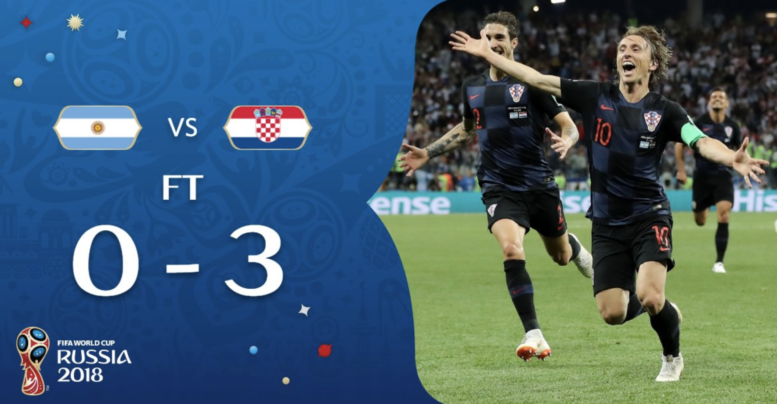 Kroaten gewinnt mit 3:0 gegen Argentinien in der WM Gruppe D.