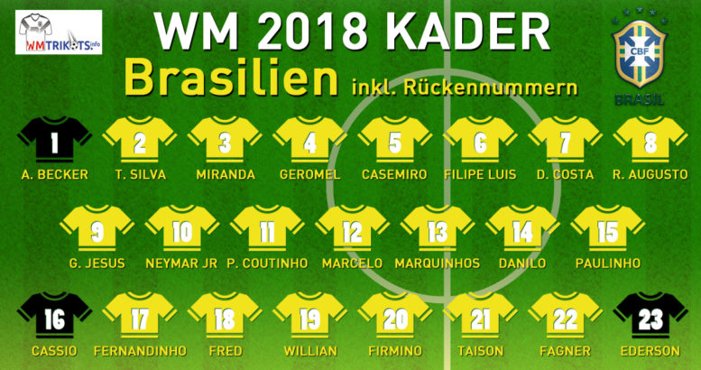 Das ist der endgültige WM Kader 2018 von Brasilien bei der Fußball WM 2018.