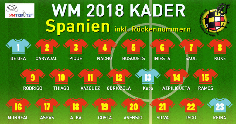 Das ist der endgültige WM Kader 2018 von Spanien bei der Fußball WM 2018.